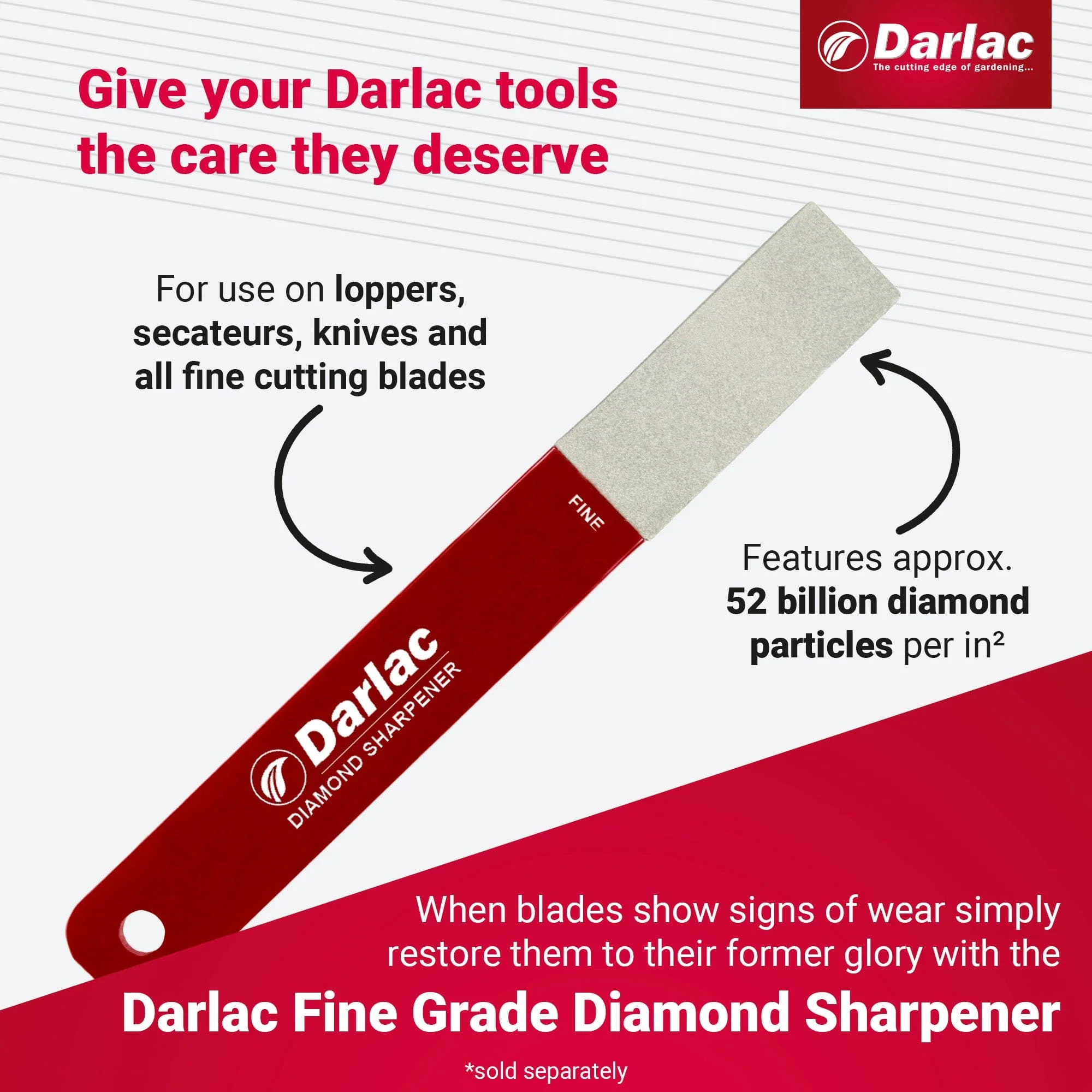 Darlac Vine Scissors - Image 7